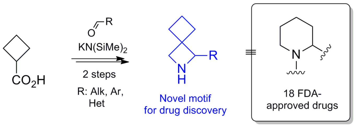 1-Substituted 2-Azaspiro[3.3]heptanes: Overlooked Motifs for Drug Discovery