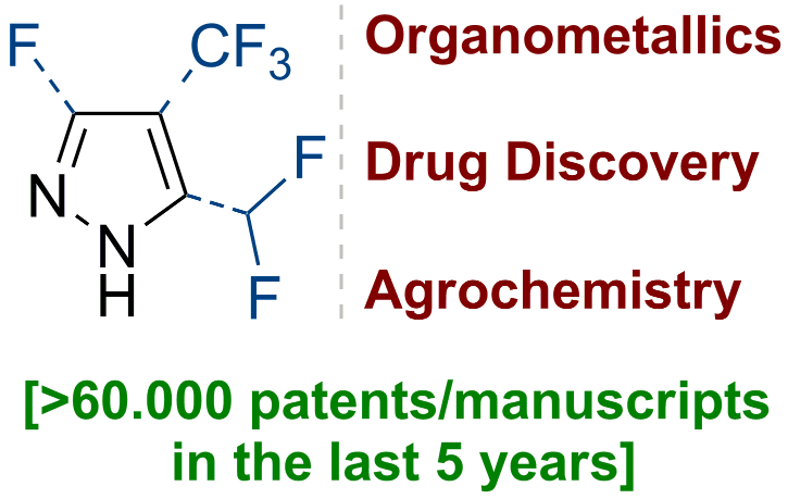 Fluorinated Pyrazoles: From Synthesis to Applications