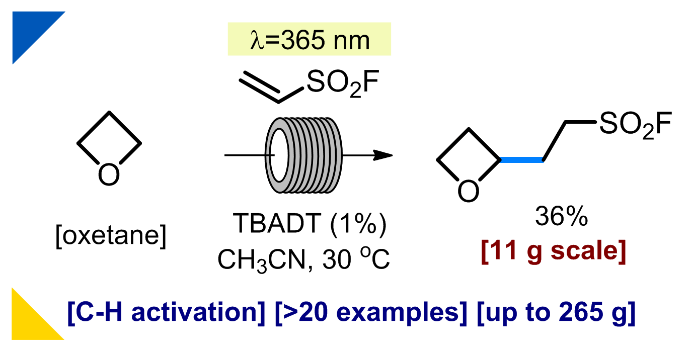 An Approach to Aliphatic Sulfonyl Fluorides