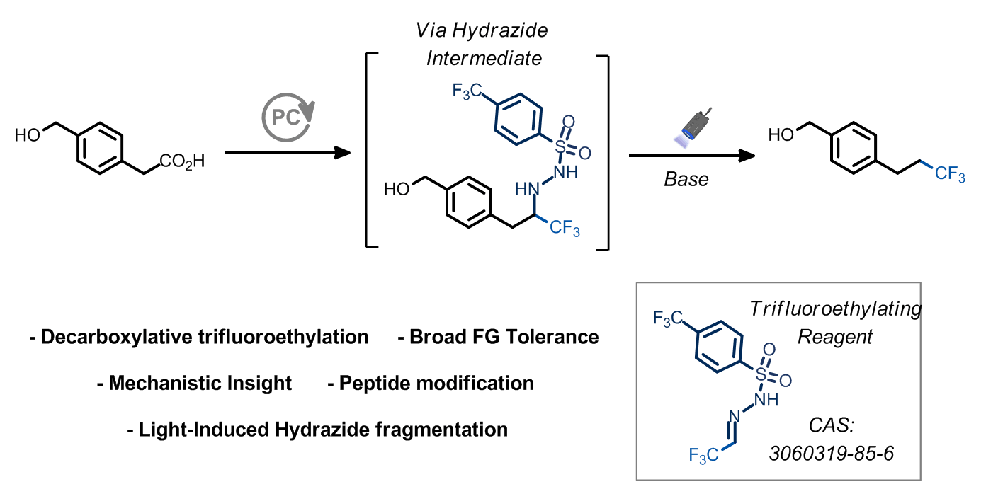 A C1-Homologative Trifluoromethylation: Light-Driven Decarboxylative Trifluoroethylation of Carboxylic Acids